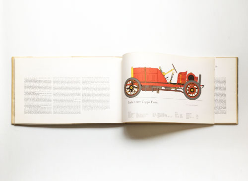 Historic Racing Cars 1907-60