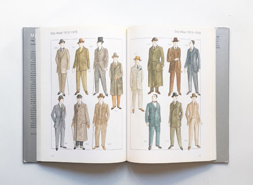 Men's Fashion The Complete Sourcebook