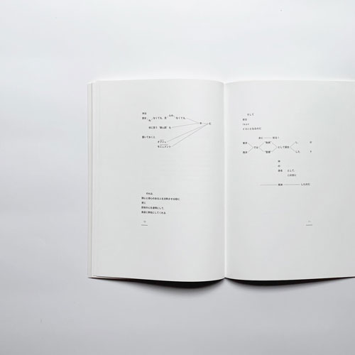 本へ！　あるいは　本をめざして