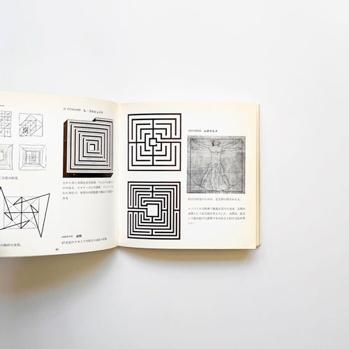 ブルーノ・ムナーリ 円+正方形 その発見と展開