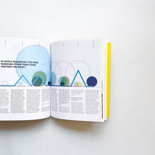 Olafur Eliasson: The Weather Project [Signed]