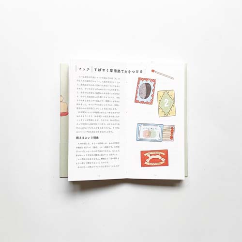 現代の道具のブツリ [Signed]
