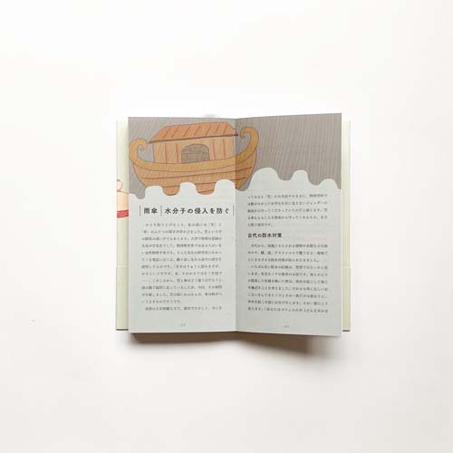 現代の道具のブツリ [Signed]