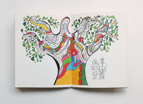 Niki de Saint Phalle: Le Sida, c'est facile a eviter